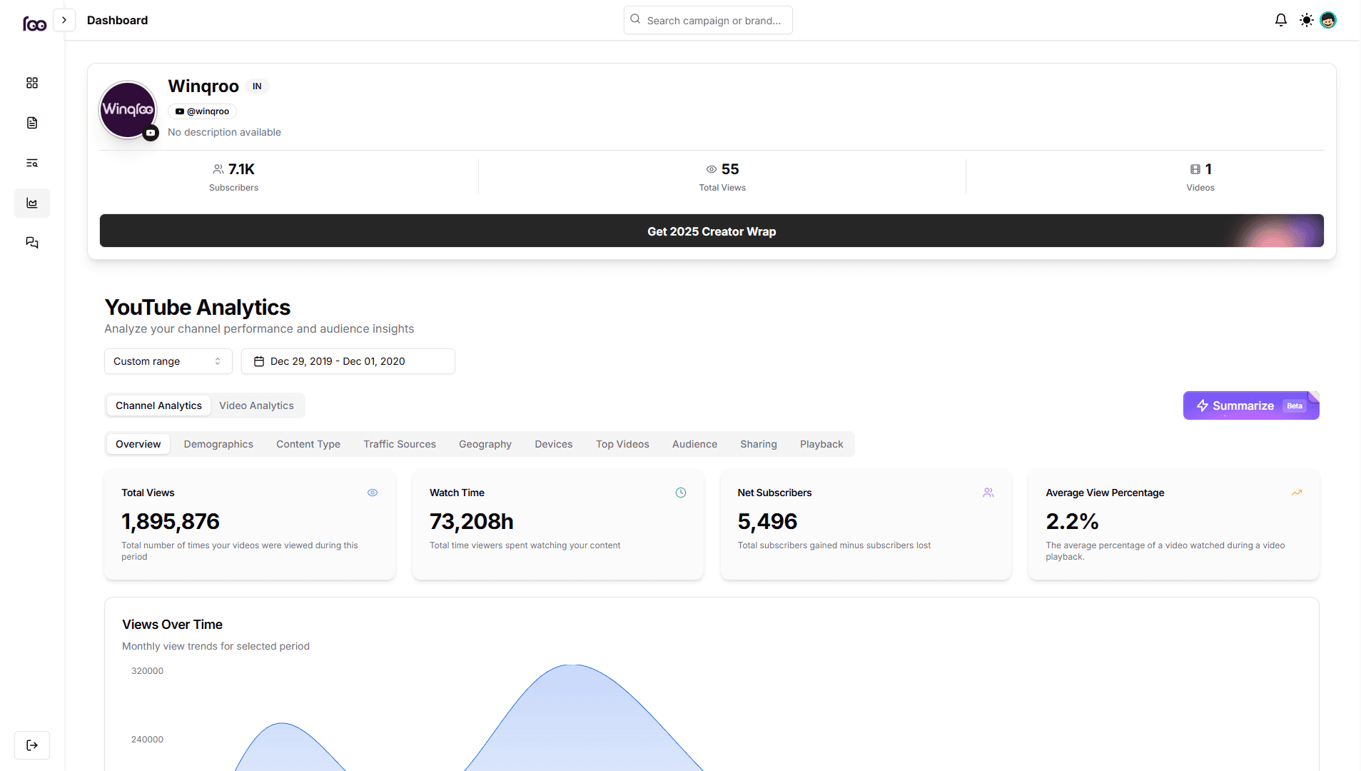 Analytics Dashboard